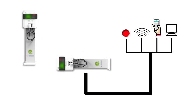 充電樁防傾倒保護功能如何實現