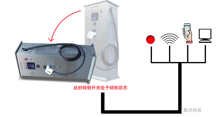 傾倒開關在充電樁設備中起到了什么作用