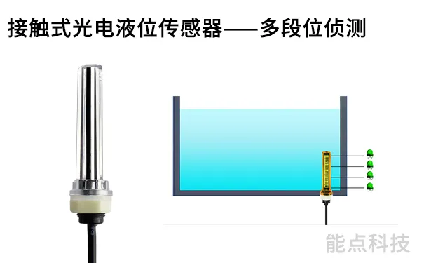 多點液位傳感器有哪些優(yōu)缺點？